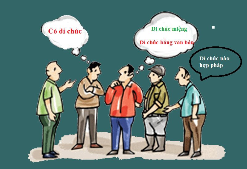 Phân biệt “di chúc”, “di tặng” và “tặng cho tài sản”