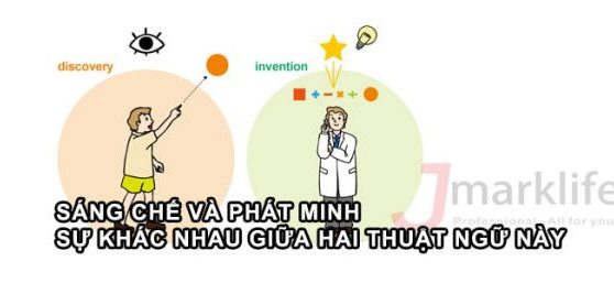 Phân biệt phát minh và sáng chế