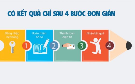 Cần làm thủ tục gì sau khi được cấp Giấy chứng nhận đăng ký doanh nghiệp?