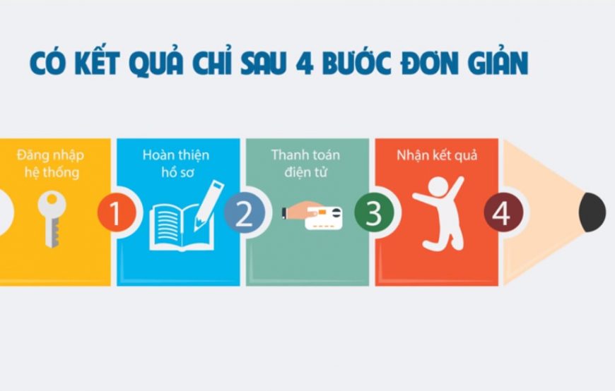 Cần làm thủ tục gì sau khi được cấp Giấy chứng nhận đăng ký doanh nghiệp?
