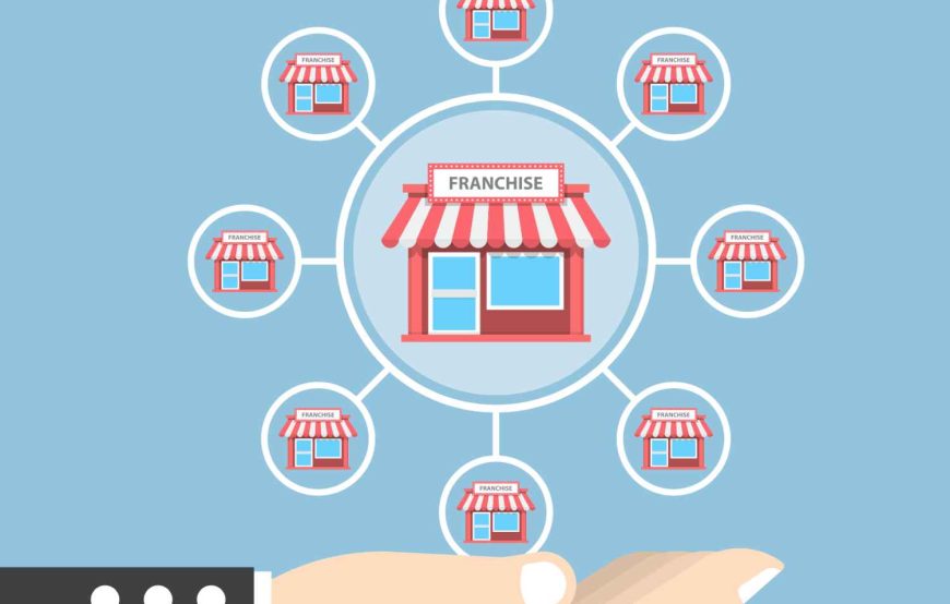 MAI PHONG LAWFIRM -Thủ tục nhượng quyền thương hiệu theo quy định mới nhất