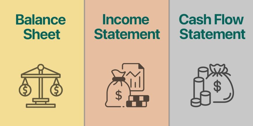 Báo cáo tài chính là gì? Doanh nghiệp có phải công khai báo tài chính?