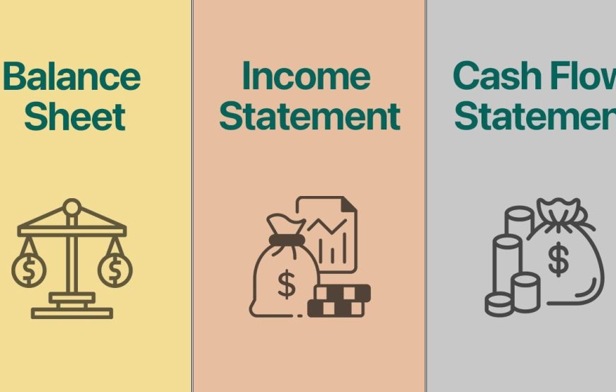 Báo cáo tài chính là gì? Doanh nghiệp có phải công khai báo tài chính?